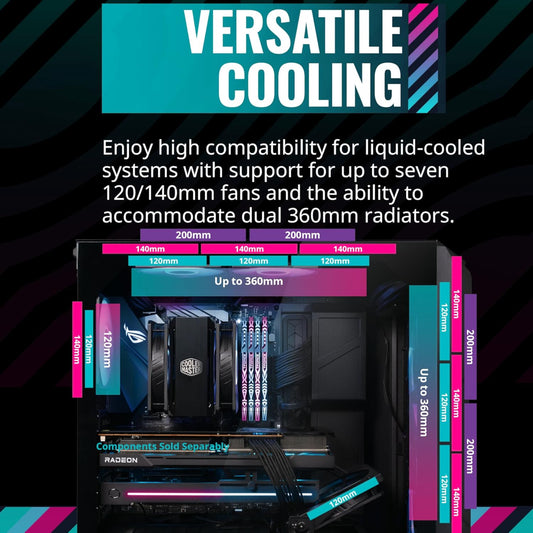 Cooler Master HAF 500 ATX Mid-Tower PC Case with 3 ARGB Fans