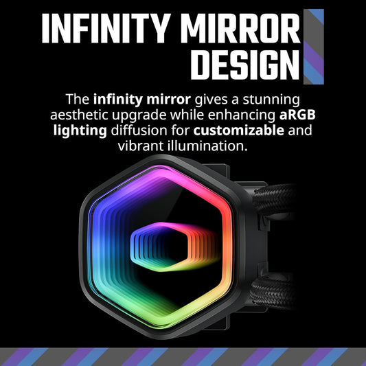 Cooler Master MasterLiquid 360 Core II ARGB Cooling Fans